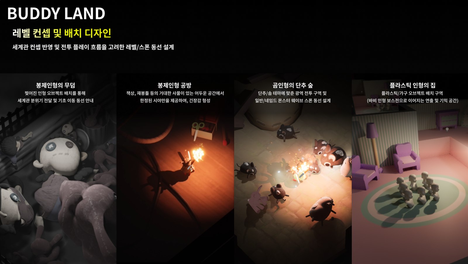 레벨 컨셉 및 배치 디자인 — 4구역 설명